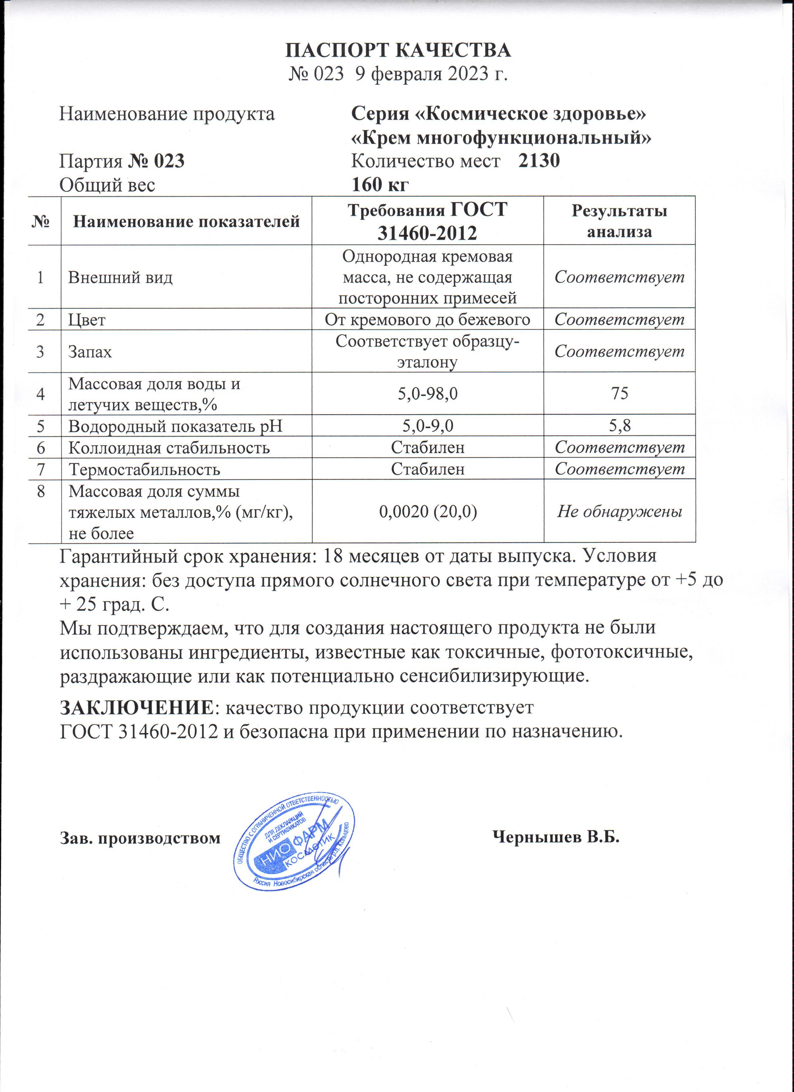 Паспорт №022023